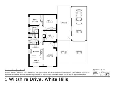 1 Wiltshire Drive, White Hills