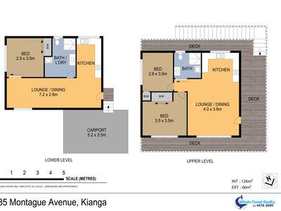 85 Montague Avenue, Kianga