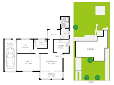 1 Pandora Parade, Noraville