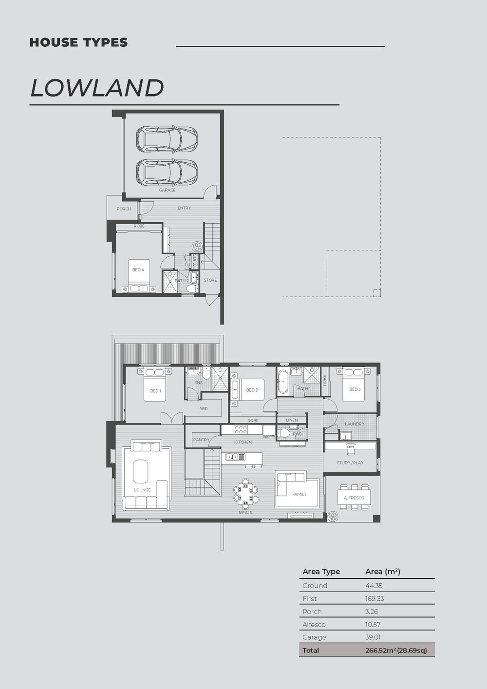 Uphill House Package Rivervalley Estate, Sunshine North