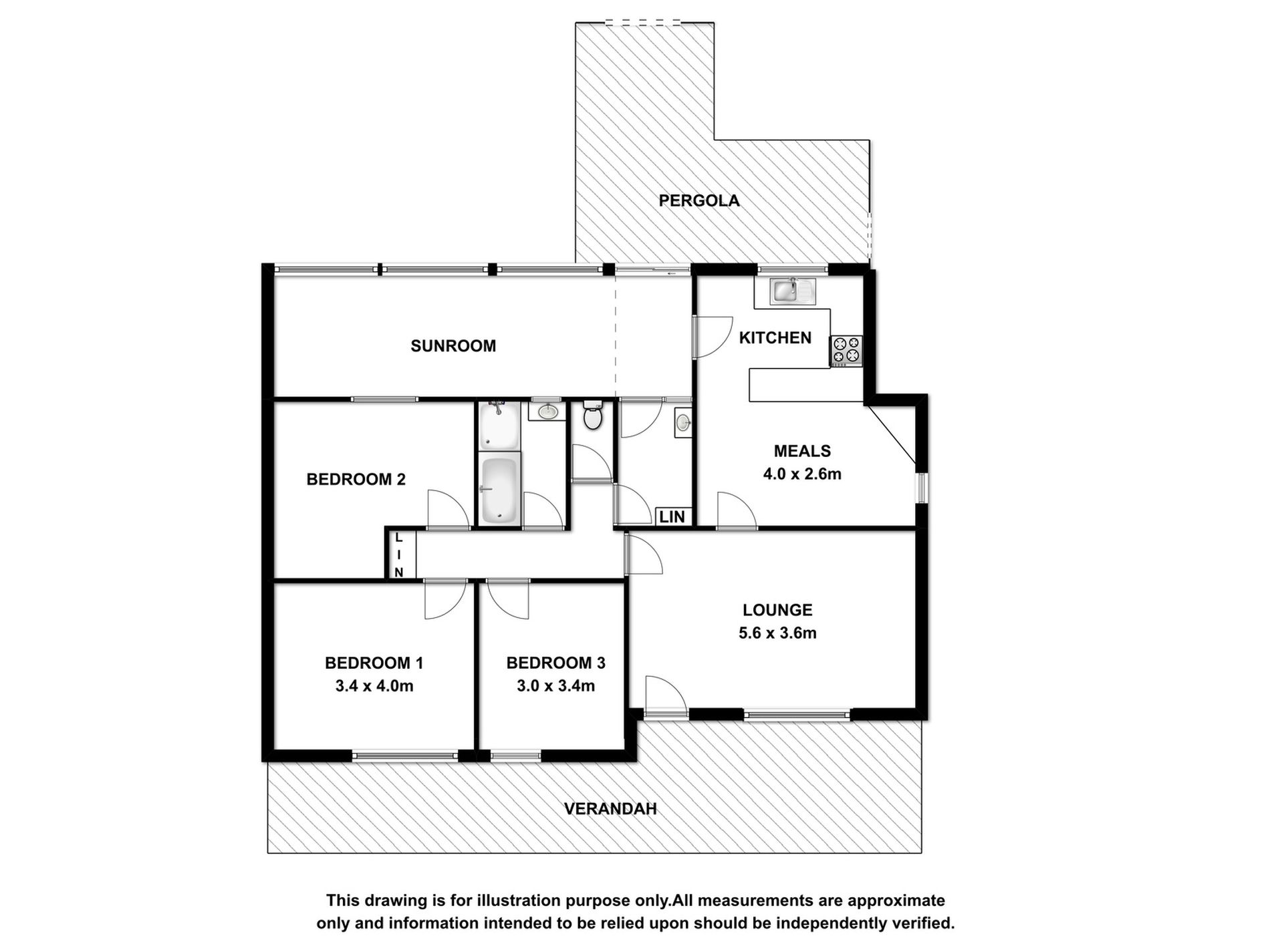 4 Holzgrefe Street, Millicent