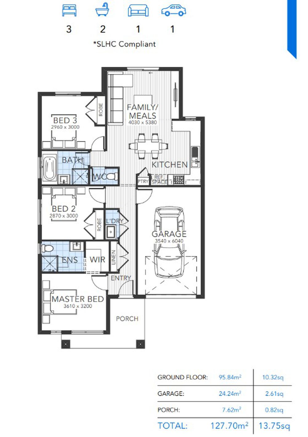 Lot 2xxx Charlemont Rise Estate, Charlemont