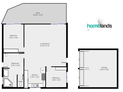 210 Turn Creek Road, Grove