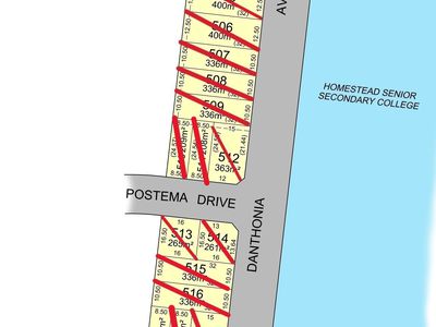 Lot 501-519, Danthonia Avenue, Point Cook
