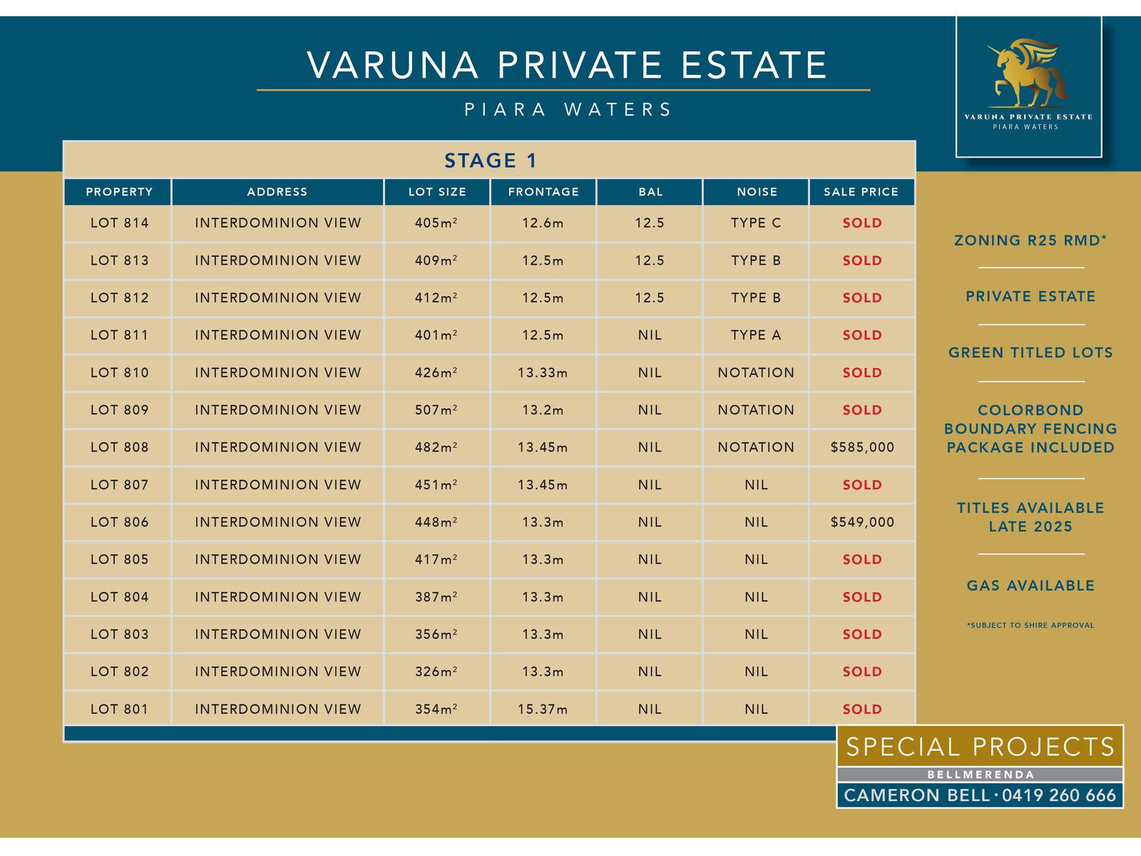 Lot 808 Interdominion View, Piara Waters