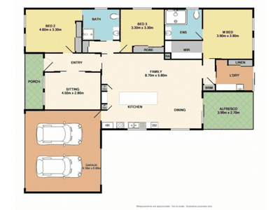 Unit 5 / 103 Pearce St, Howlong
