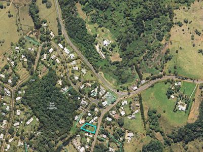 Maleny