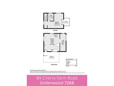 84 Cherry Farm Road, Underwood