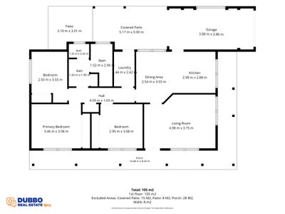 3 Carling Court, Dubbo