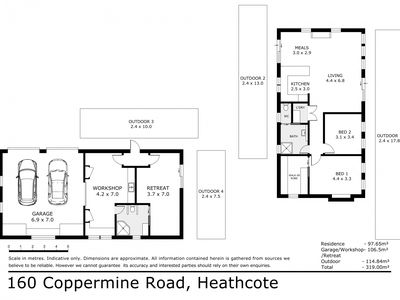 160 Coppermine Road, Heathcote