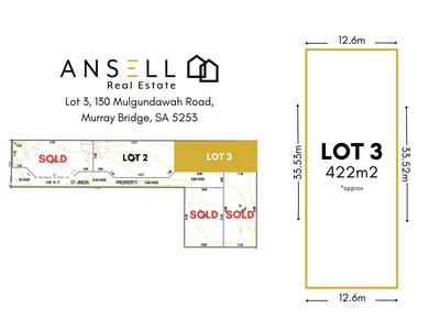 Lot 3, 130 Mulgundawah Road, Murray Bridge