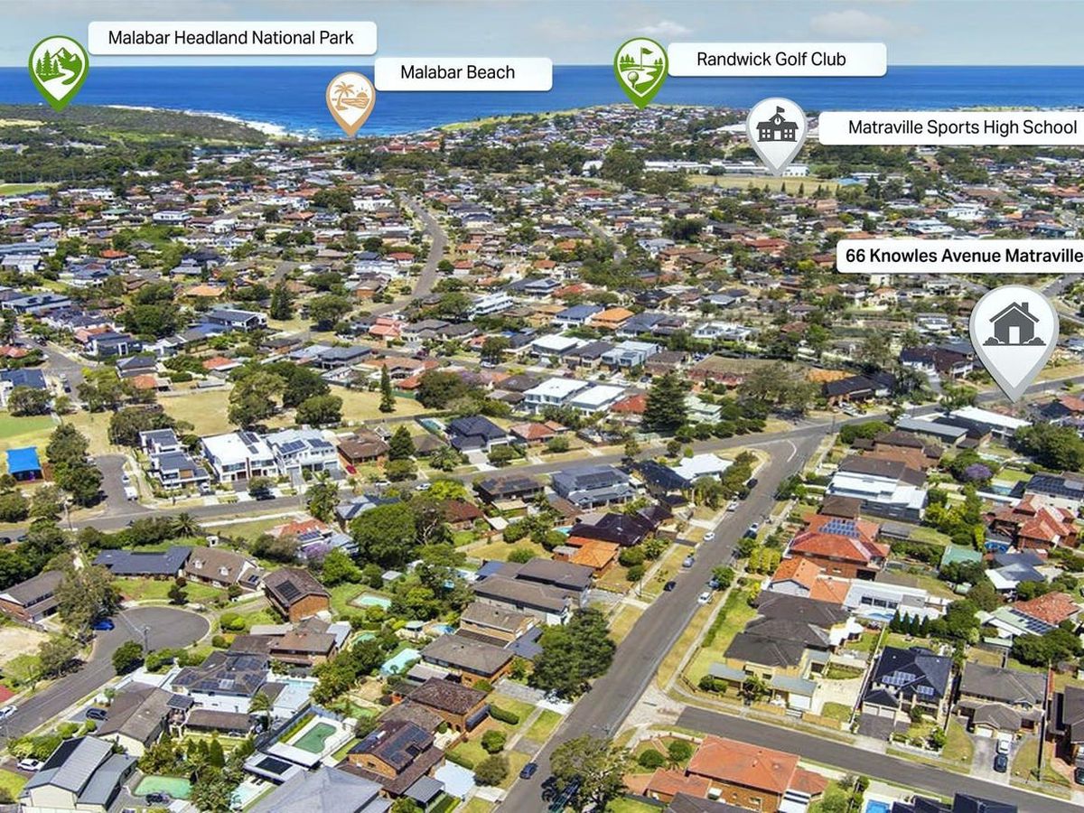 66 Knowles Avenue, Matraville