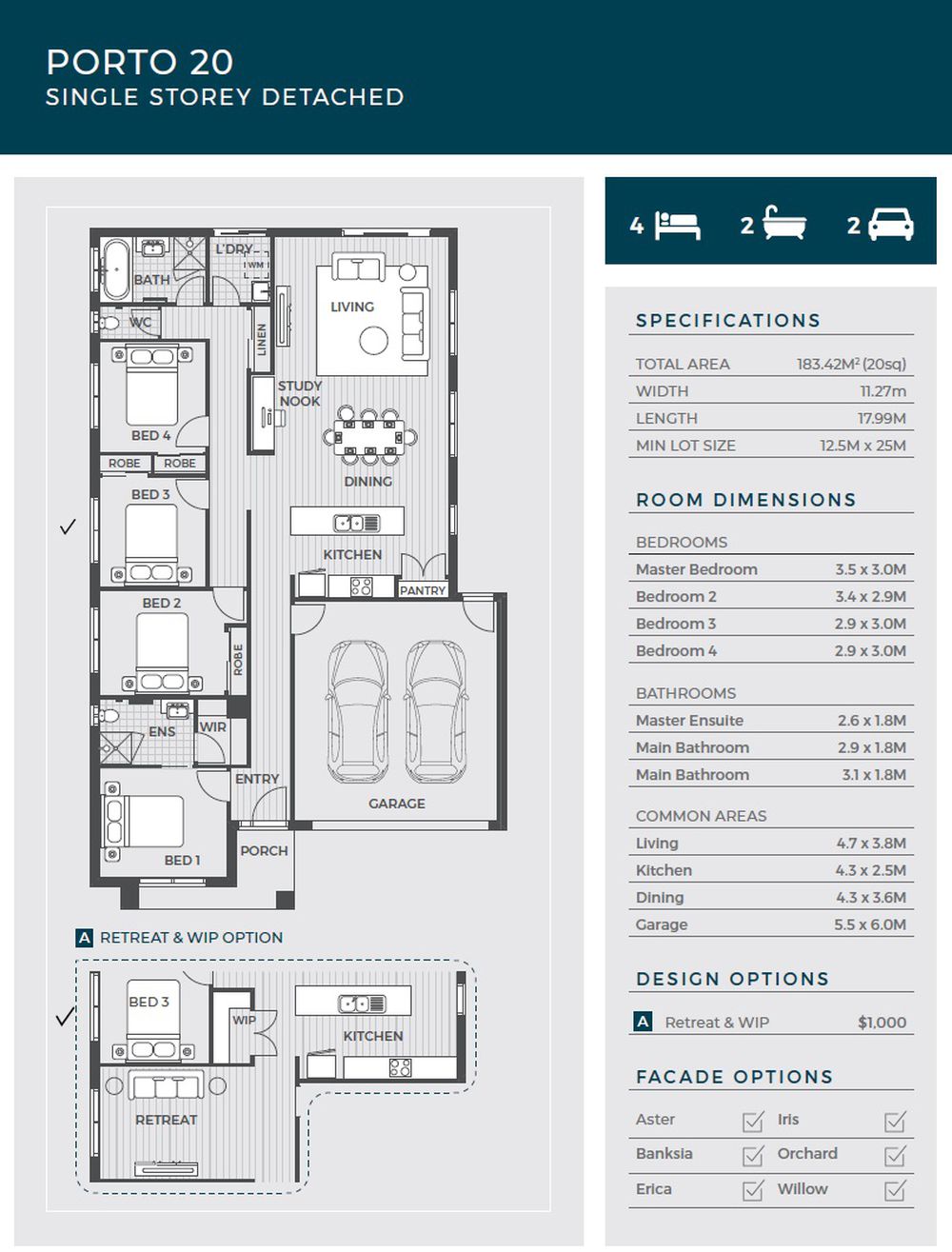 Lot 1102 Windermere Estate, Mambourin