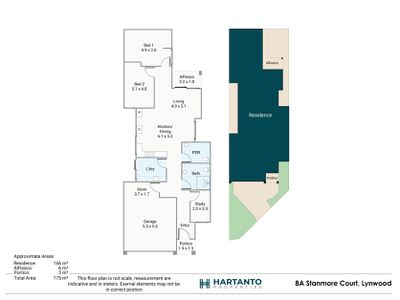 8A Stanmore Court, Lynwood