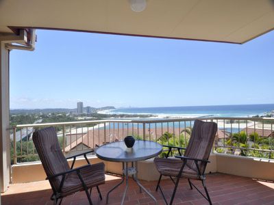 Currumbin