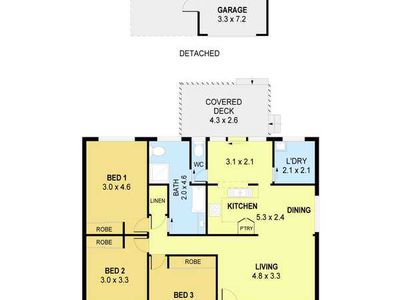 20 Strata Avenue, Barrack Heights