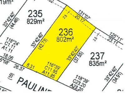 Lot 236 Collyn-Dale Gardens, Wangaratta