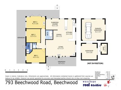 793 Beechwood Road, Beechwood