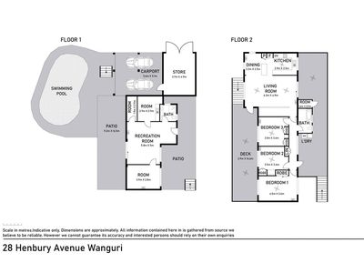28 Henbury Avenue, Wanguri