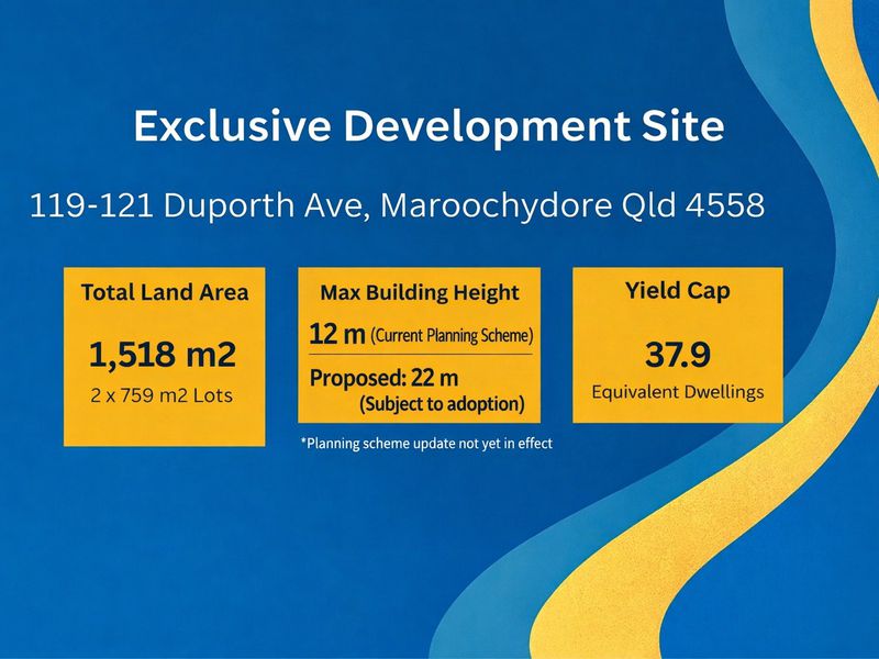 Maroochydore