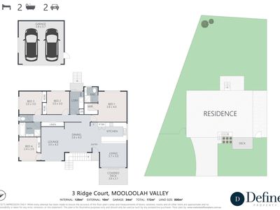 3 Ridge Court, Mooloolah Valley