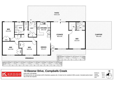 13 Eleanor Drive, Campbells Creek