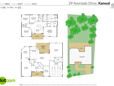 29 Avondale Drive, Kanwal