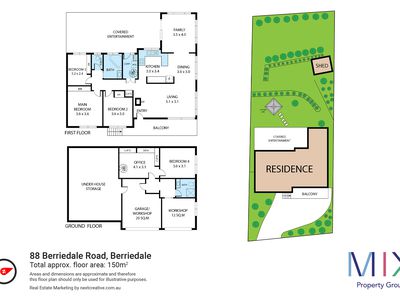 88 Berriedale Road, Berriedale