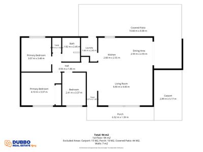 2 Meurer Court, Dubbo