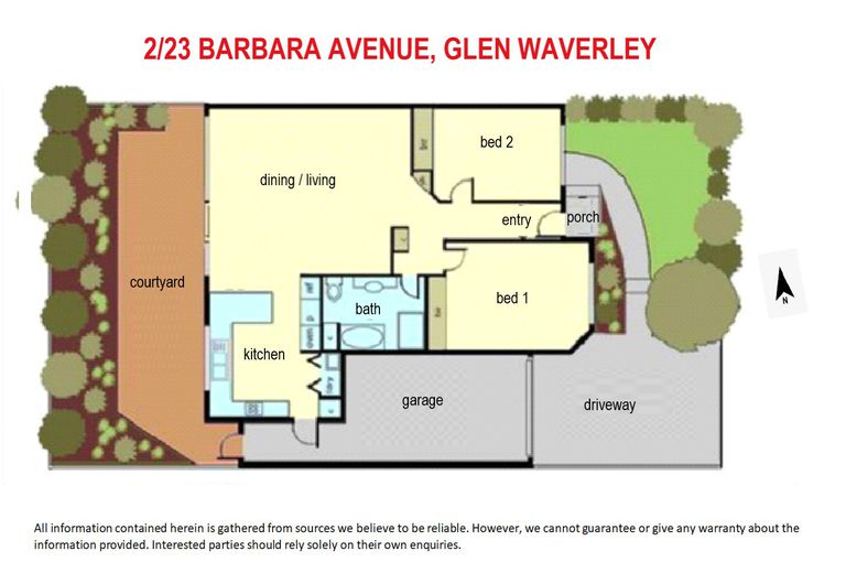 2/23 Barbara Avenue, Glen Waverley
