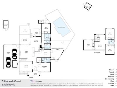 5 Moonah Court, Eaglehawk