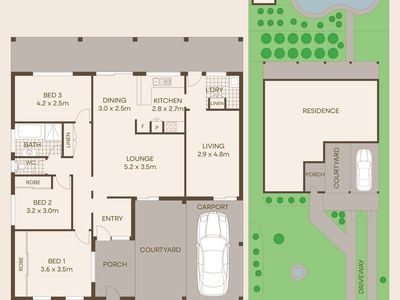 5 Phyllis Avenue, Kanwal