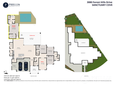3080 Forest Hills Drive, Sanctuary Cove