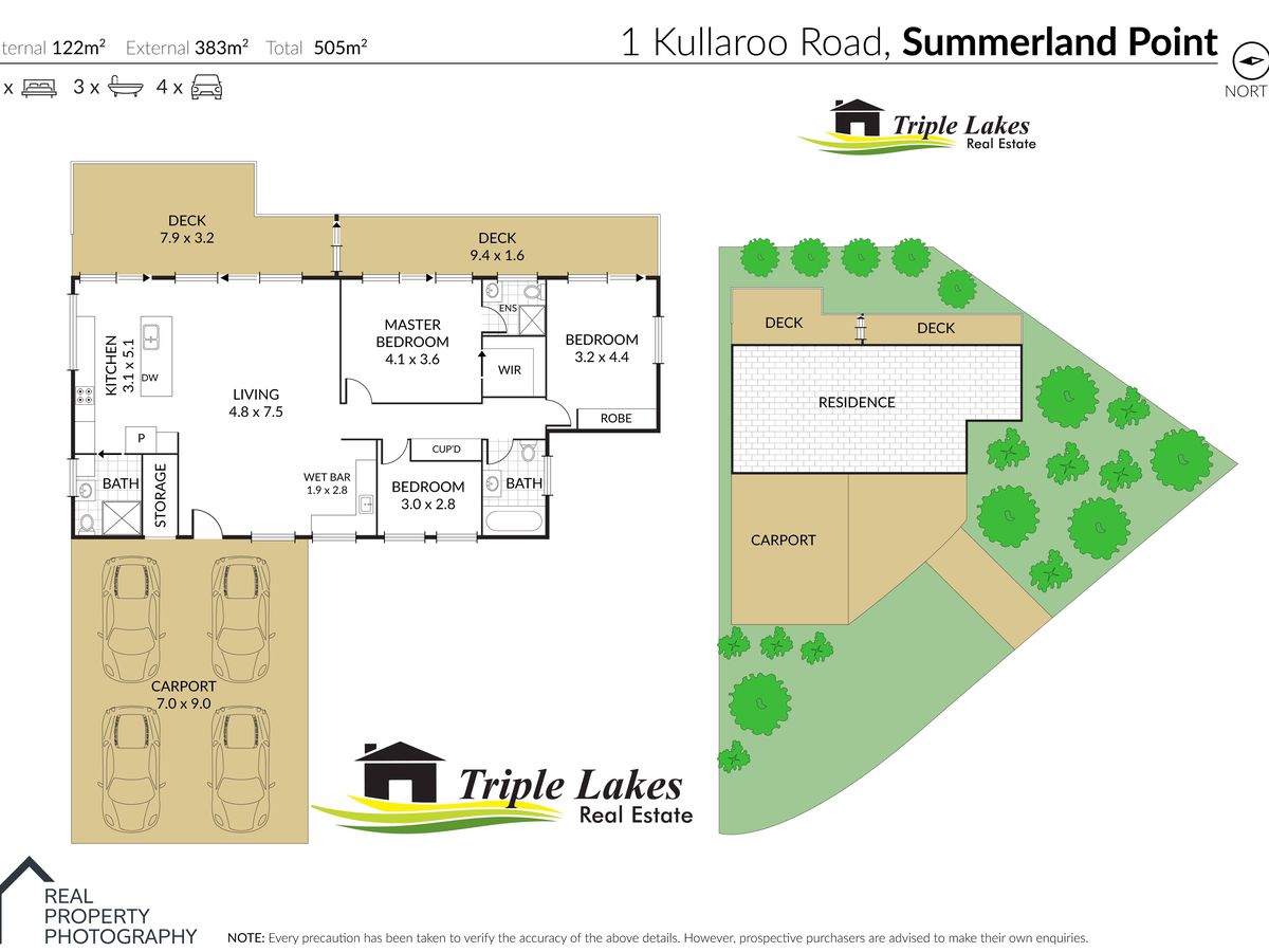 1 Kullaroo Road, Summerland Point