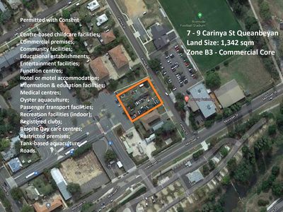 7-9 Carinya Street, Queanbeyan