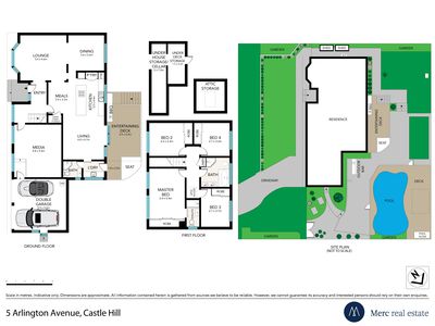 5 Arlington Avenue, Castle Hill