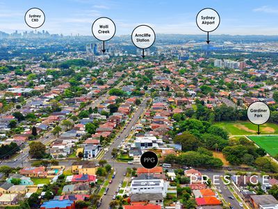 8A Carlton Street, Arncliffe