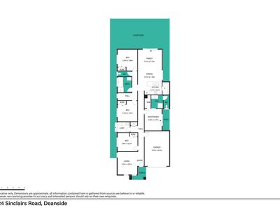 124 Sinclairs Road, Deanside