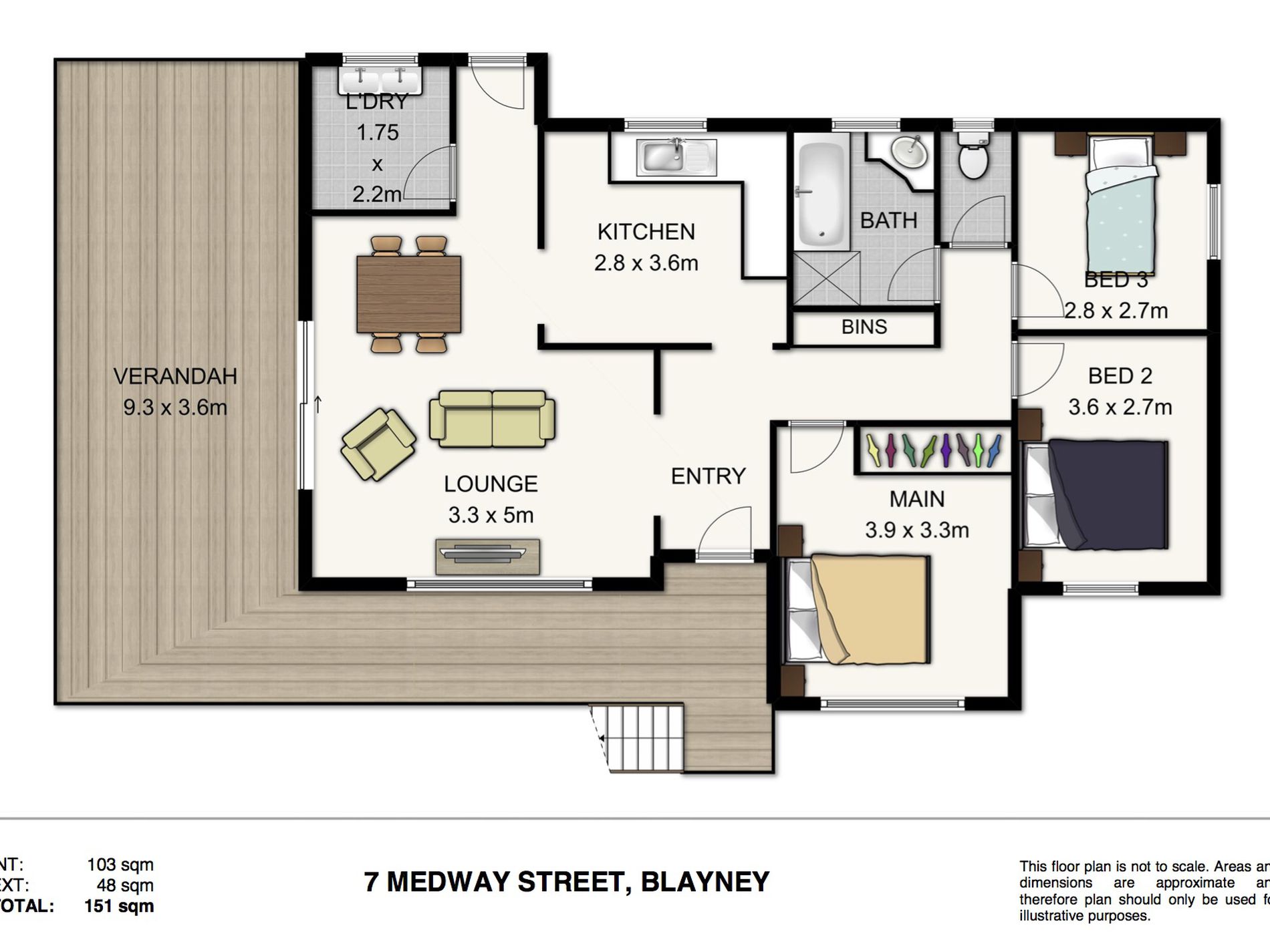 7 Medway Street, Blayney