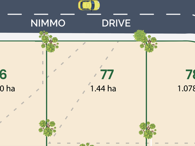 Proposed Lot 77 Nimmo Drive, Adare