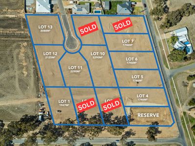 Lot 4 - 8, Bruton Street, Tocumwal