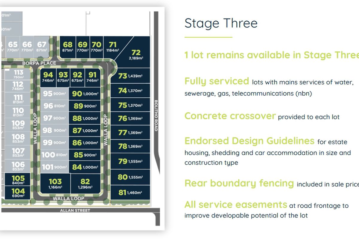Lot Stage 3 & 4 - EDGE, 441 Allan Street, Kyabram