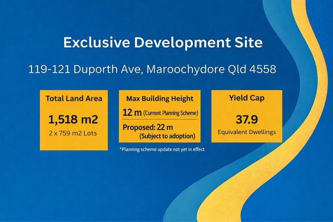 Maroochydore