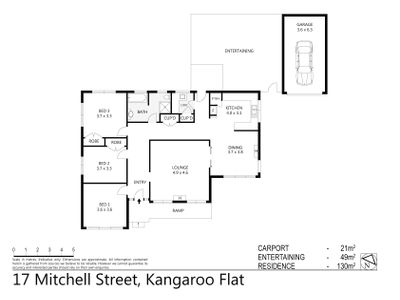 17 Mitchell Street, Kangaroo Flat