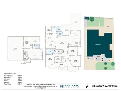8 Rossiter Way, Winthrop