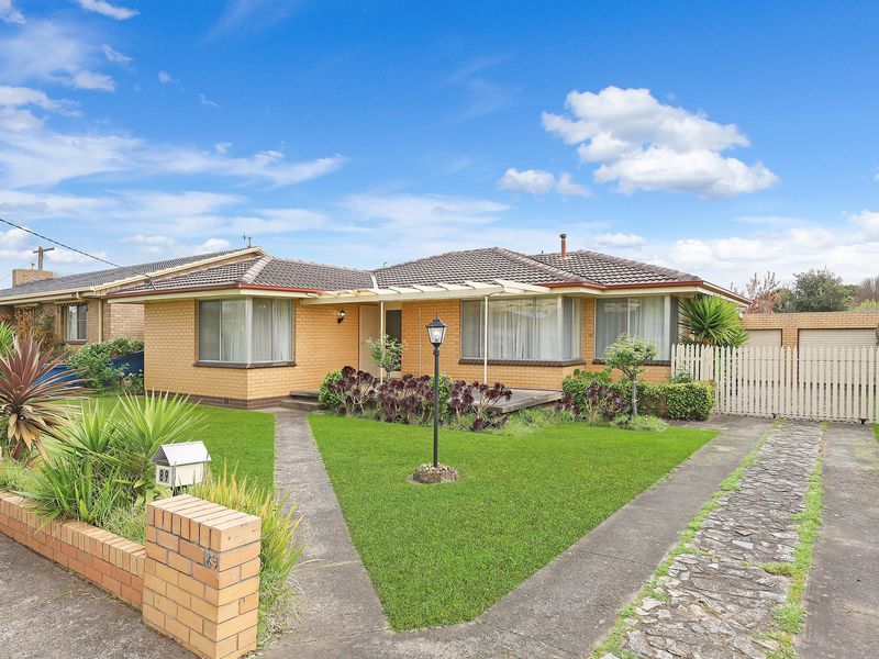 Real Estate Agent Warrnambool Ludeman Real Estate