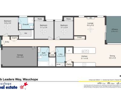 12b Leaders Way, Wauchope