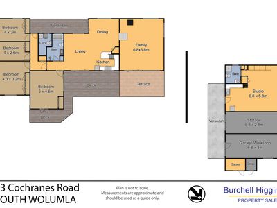 73 Cochranes Road, South Wolumla