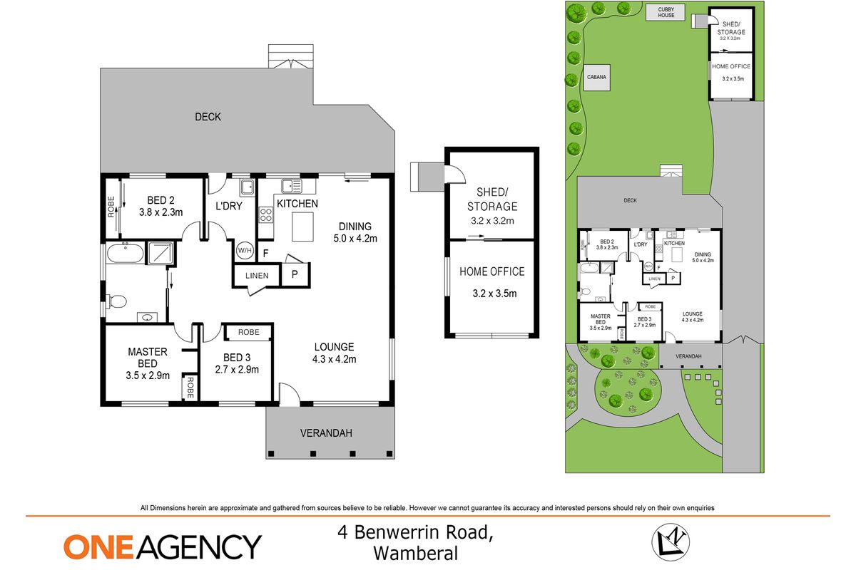 4 Benwerrin Road, Wamberal