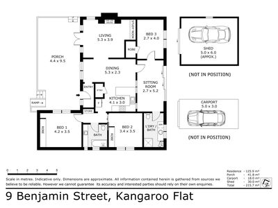 9 Benjamin Street, Kangaroo Flat